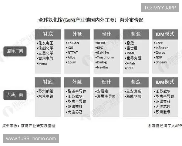 币游国际ag：用户评价与行业专家对其竞争优势的分析