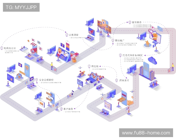 开云网站登录界面优化提升用户体验的实用技巧