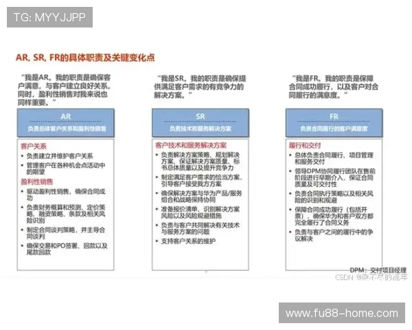 热博88客服支持体系详解全天在线服务解答玩家各种疑问 热博88客服支持体系详解全天在线服务解答玩家各种疑问
