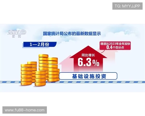 优发随优，安全可靠的资金保障体系让您的投资更安心，享受无忧理财生活