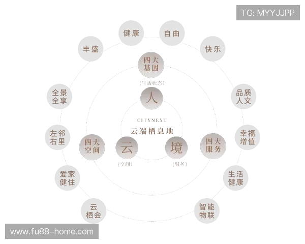 皇浦娱乐城：多样化娱乐项目满足不同客户需求