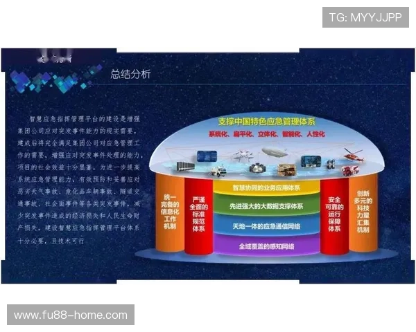 聚焦ag视讯安全团队的安全监测与应急响应体系建设内容